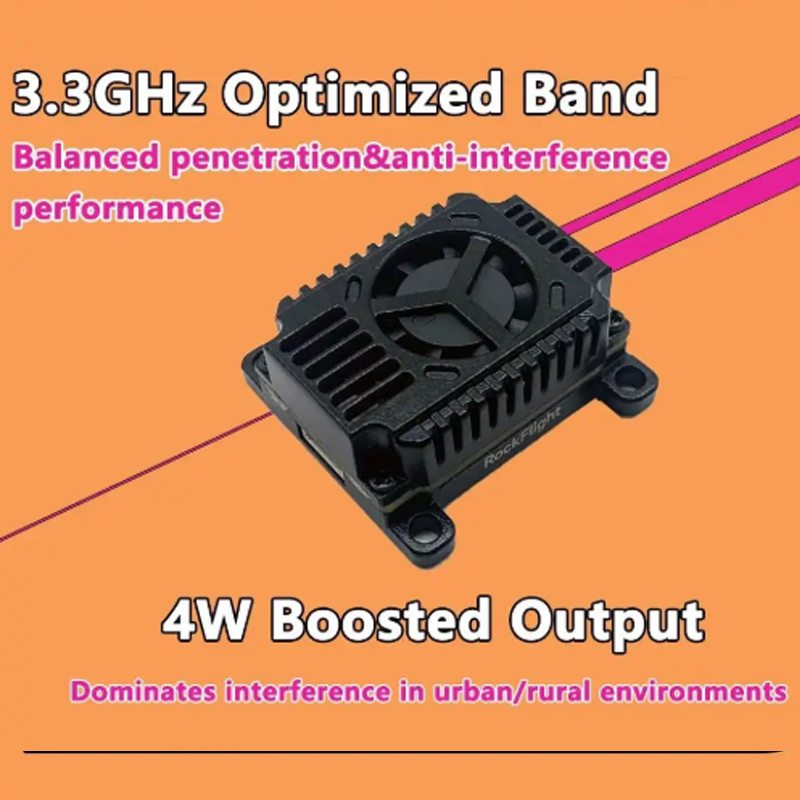 SLONWAKE FPV 3.3G 16CH 4000mW  - - Remote Control (Rc) Drone บทวิจารณ์และราคา