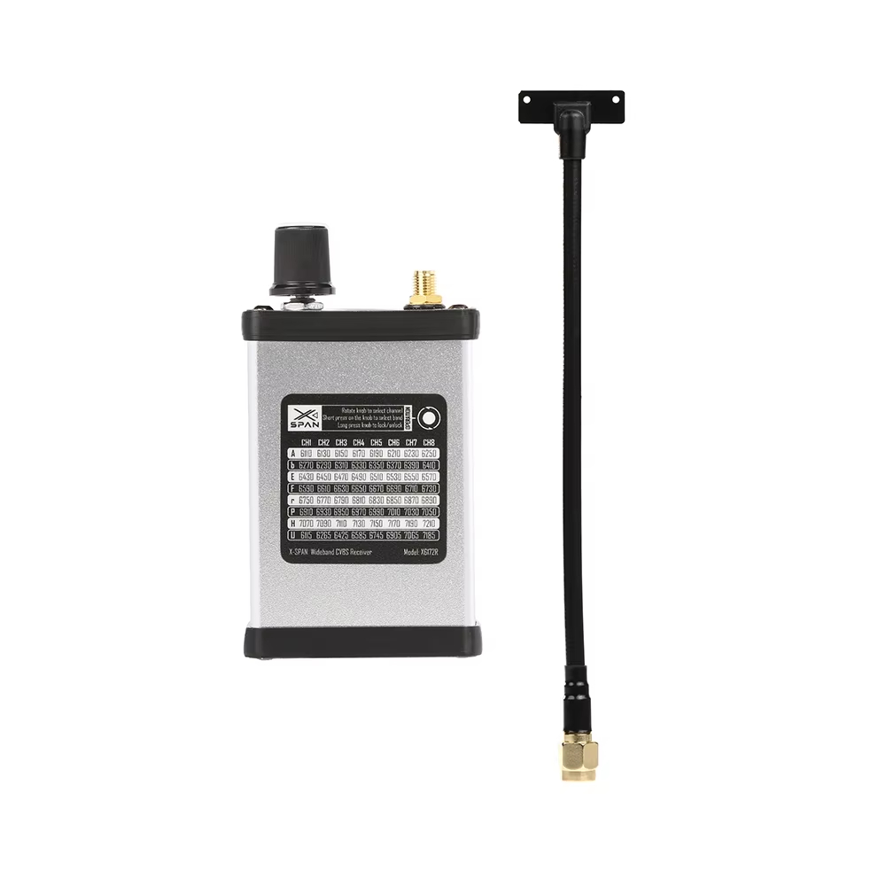 RushFpv 6.1G-7.2G / 4.8G-6.1G  - - Remote Control (Rc) Drone บทวิจารณ์และราคา