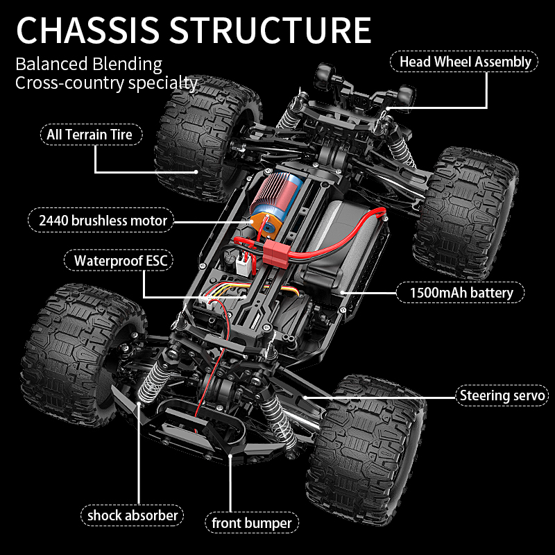 KF18 1:14 4WD RC Car Off-Road  - Drone Lidi Rc บทวิจารณ์และราคา