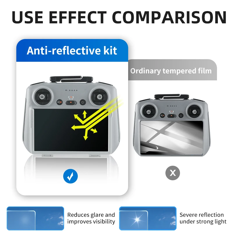 RCSTQ Anti-reflective Film For - Drone Dji Rc 3 บทวิจารณ์และราคา